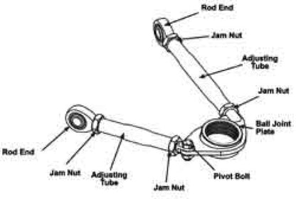 SPC Performance Pro Series Front Adjustable Upper Control Arm (Chrysler Thread-In 0deg) (Race Only)